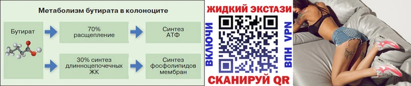 Бутират бутик  Прокопьевск 